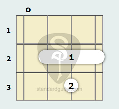 d调挂2班卓琴和弦