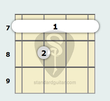 e flat diminished 7 e flat diminished 7