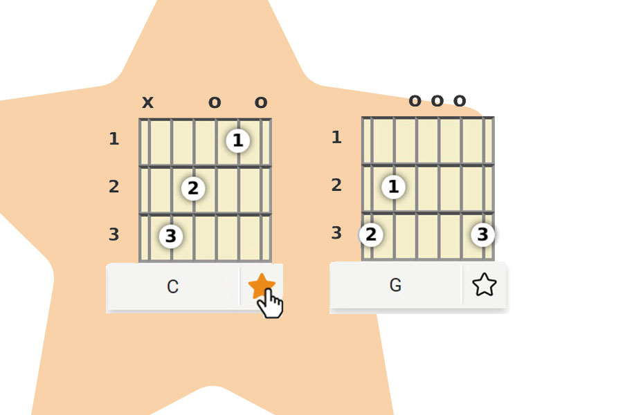 An image showing off the saved chord functionality