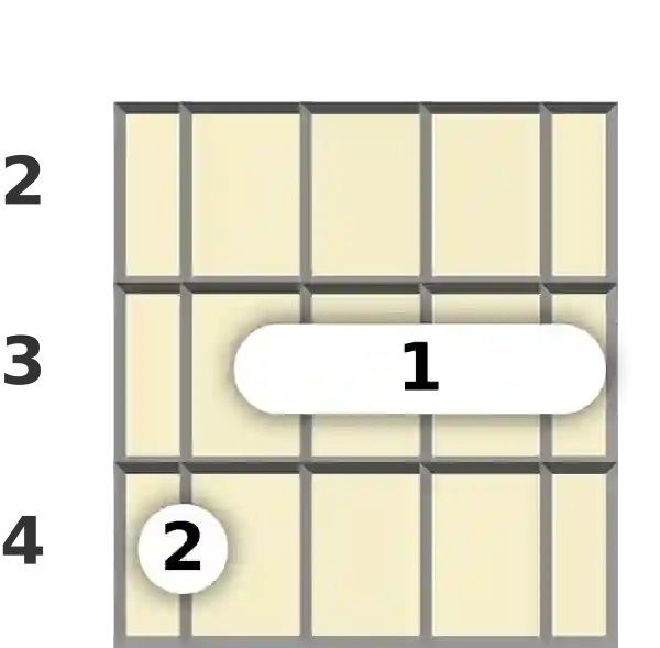 Diagram of a G 11th mandolin barre chord at the 2 fret (first inversion)