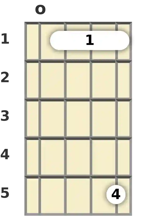 Diagram of a G 11th mandolin chord at the open position